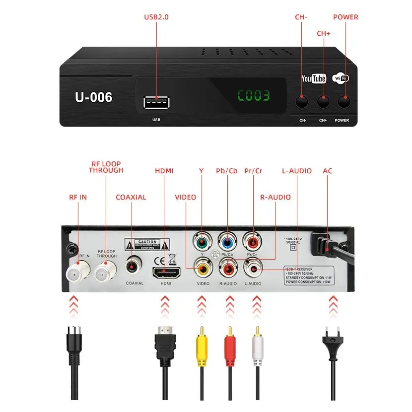 DLNA for ISDB-T sintonizador de televisión digital terrestre full hd