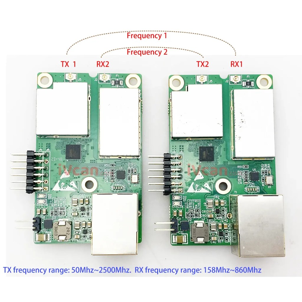Разработка индивидуальных приемников и передатчиков