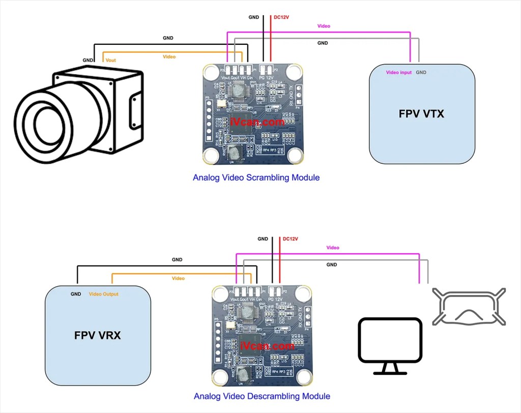 как подключить плату скремблера и дескремблера аналогового композитного видеосигнала FPV VTX